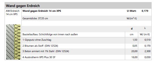 U-Wert Berechnung Altensteig