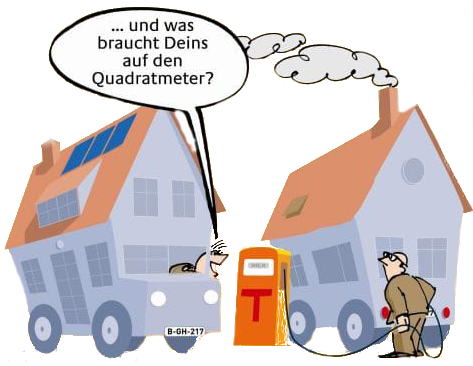 Energieberatung VTW Altensteig